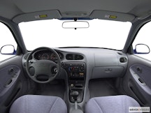 2000 Hyundai Elantra Reviews, Insights, and Specs CARFAX