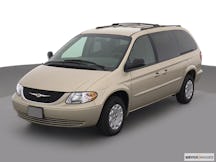 2003 Chrysler Town & Country Review, Pricing, and Specs | CARFAX