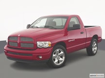 2004 Dodge Ram 1500 Reviews, Insights, and Specs