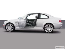 2004 BMW M3 Review, Pricing, and Specs | CARFAX