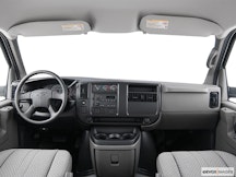 2004 Chevrolet Express Reviews, Insights, and Specs | CARFAX