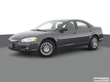 1995 Chrysler Sebring LX Coupe 2D Price, Listings & Reviews