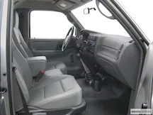 2004 Ford Ranger Review, Pricing, and Specs CARFAX