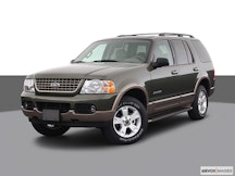 2005 Ford Explorer Reviews Insights and Specs CARFAX