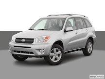 2005 Toyota RAV4 Reviews, Pricing, and Specs | CARFAX