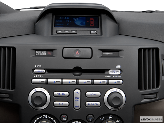 2006 Mitsubishi Endeavor Review, Pricing, and Specs | CARFAX