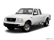 2008 Ford Ranger Review, Pricing, and Specs CARFAX