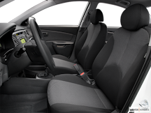 2009 Kia Rio Review, Pricing, and Specs | CARFAX