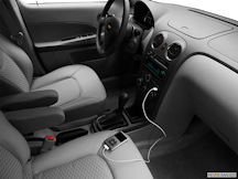 2011 Chevrolet HHR Auxiliary jack props