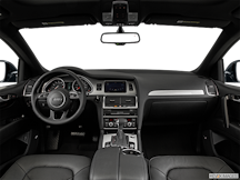 2015 Audi Q7 Centered wide dash shot