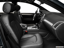 2015 Audi Q7 Passenger seat