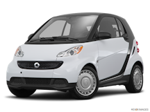 2015 smart fortwo Ratings, Pricing, Reviews and Awards