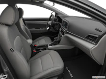2020 Hyundai ELANTRA Passenger seat