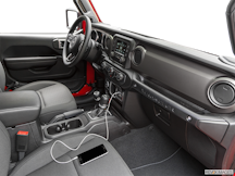 2020 Jeep Wrangler Auxiliary jack props