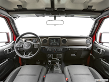 2020 Jeep Wrangler Centered wide dash shot
