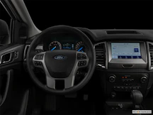 2023 Ford Ranger Reviews, Pricing, and Specs CARFAX