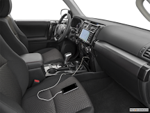 2023 Toyota 4Runner Reviews, Insights, and Specs CARFAX